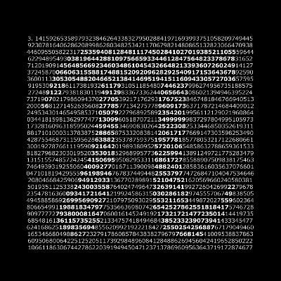 Pi