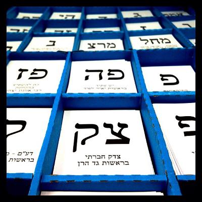 Israeli Elections Part 1: Recap of Last 5 Elections