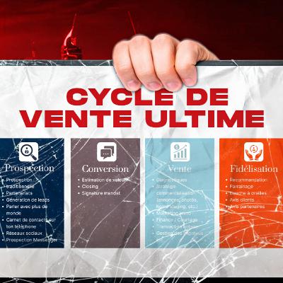 Cercle vertueux : structurer ton activité de conseiller immobilier pour des résultats exponentiels Cercle vertueux : structurer ton activité de conseiller immobilier pour des résultats exponentiels