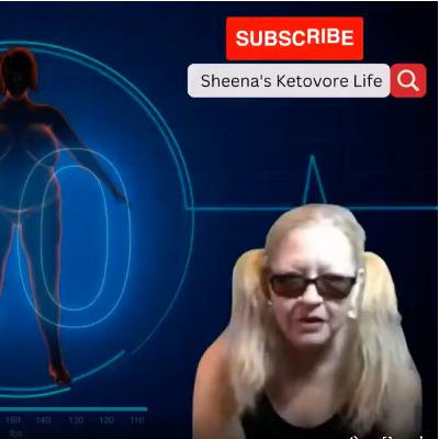 2023 Goals for Keto, Carnivore, Ketovore! 2023 Goals for Keto, Carnivore, Ketovore!