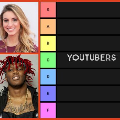 The Tier List Podcast Ep9 - Youtubers