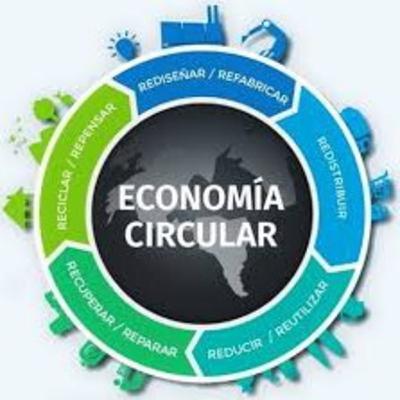 Nos inspiramos en los Emprendimientos de la Economía Circular