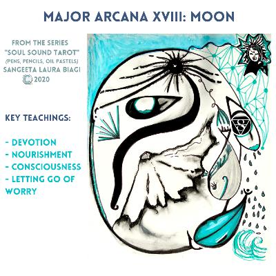 NEW MOON IN PISCES CONTEMPLATION (March 13, 2021)