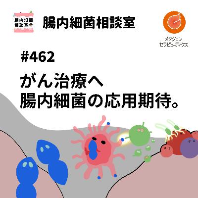 #462 がん治療へ腸内細菌の応用期待。 #462 がん治療へ腸内細菌の応用期待。