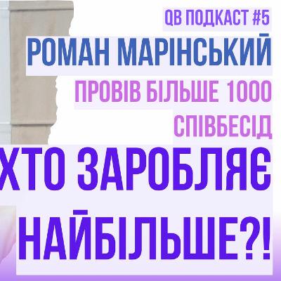 Марінський - відверто про співбесіди і проблеми ринку ІТ