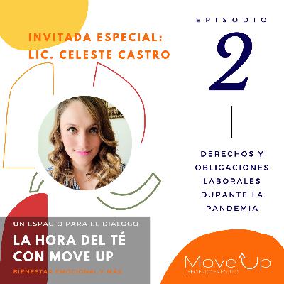 Derechos y obligaciones laborales durante la pandemia Derechos y obligaciones laborales durante la pandemia