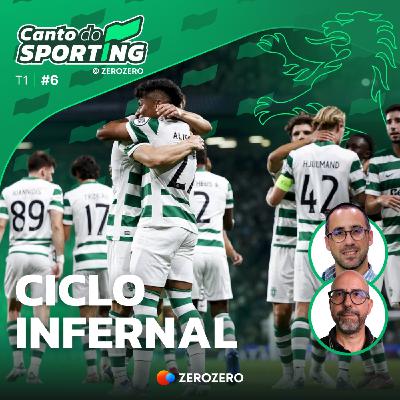 T1, Ep. 6 | Ciclo apertado e eleições no horizonte T1, Ep. 6 | Ciclo apertado e eleições no horizonte