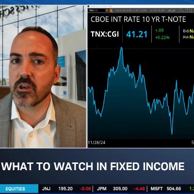 From Near-Certainty to "No Consensus:" FOMC's December Rate Cut Potential From Near-Certainty to "No Consensus:" FOMC's December Rate Cut Potential