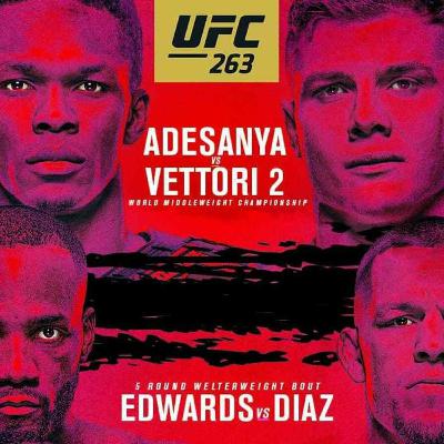 UFC 263: Israel Adesanya vs Marvin Vettori Preview