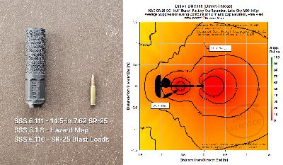 Episode 290 - Dillon DRC308 Testing on the 7.62 NATO KAC SR-25 with 14.5 Barrel Intro (14-JAN-2026) Episode 290 - Dillon DRC308 Testing on the 7.62 NATO KAC SR-25 with 14.5 Barrel Intro (14-JAN-2026)