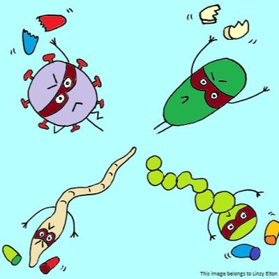 Antimicrobial resistance: what is it, how does it work and why should I care?
