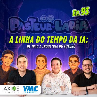 A LINHA DO TEMPO DA IA: DE 1940 Á INDÚSTRIA DO FUTURO - EP 93