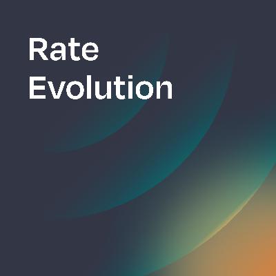 The Art of the Sellout Part 2: Rate Evolution The Art of the Sellout Part 2: Rate Evolution