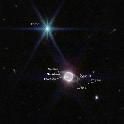 Beste Stellung - Neptun, der Planet aus Berlin und Potsdam