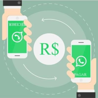 WhatsApp lança recurso de pagamento por meio do aplicativo.