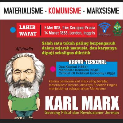 Karl Marx