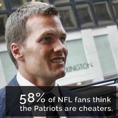 Thursday September 10, 2015