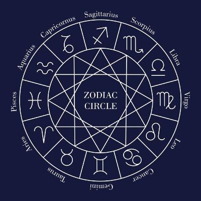 Zodiak dari Prespektif Orang Bodoh #eps12