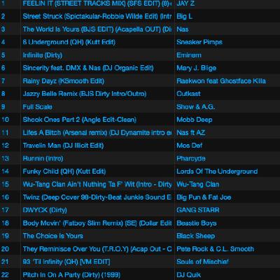 IG Live Set (90s Hip-Hop) - 04/10/2020