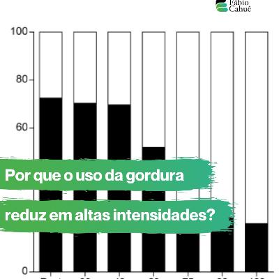 Vamos falar de Fisiologia do Exercício? Episódio 1 Vamos falar de Fisiologia do Exercício? Episódio 1
