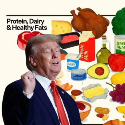 Tháp dinh dưỡng mới của Mỹ theo chỉ đạo của ông Trump có gì đặc biệt? Tháp dinh dưỡng mới của Mỹ theo chỉ đạo của ông Trump có gì đặc biệt?
