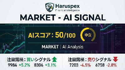 Haruspex マーケットパルス - 2026年4月7日 Haruspex マーケットパルス - 2026年4月7日