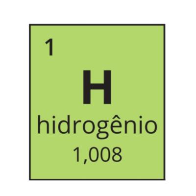 CPcast#001: Hidrogênio - Série Elementos (001)