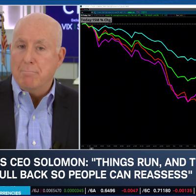 Bank CEOs See 10-20% Correction, Gauging Risk-Off Attitude in Tech Sell-Off