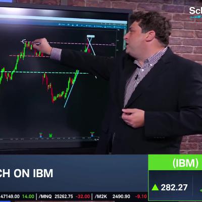 Options Corner: IBM Ahead of Earnings