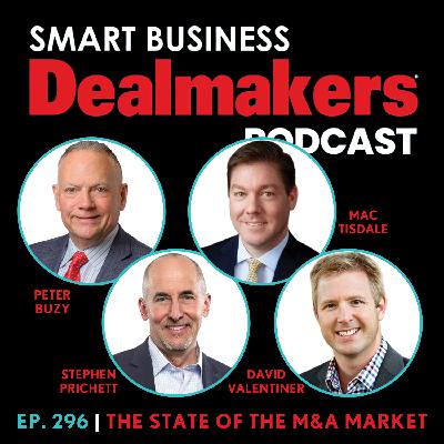 The State of The M&A Market 2025