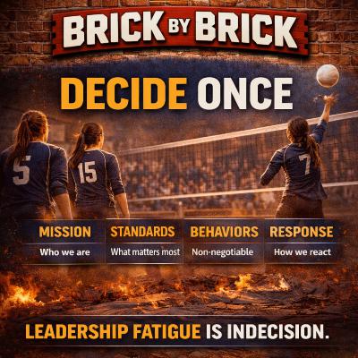 Decide Once