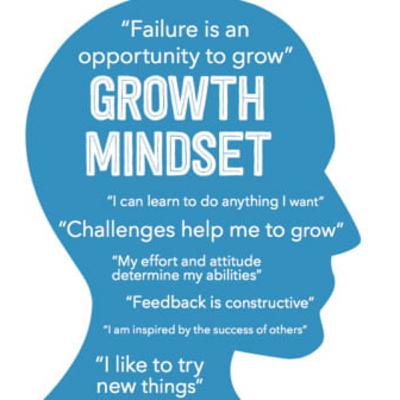 Fixed VS Growth Mindset 💪🏾