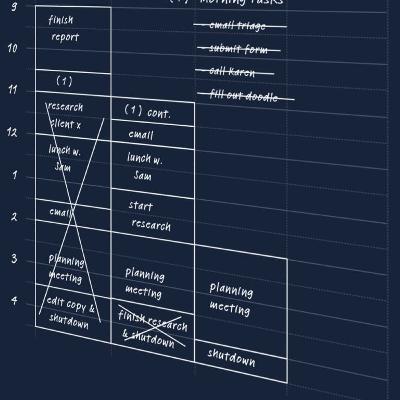 #102. Clubhouse. Ежедневное планирование