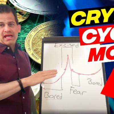 Crypto Cycle: Where is the mood and price?