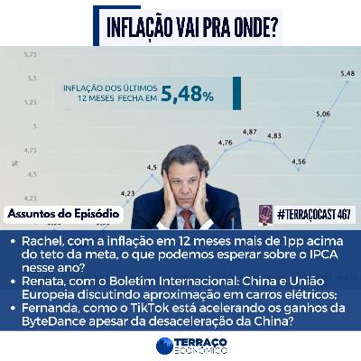 INFLAÇÃO VAI PRA ONDE? no TerraçoCast #467