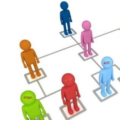 Divisão social do trabalho e manufatureira