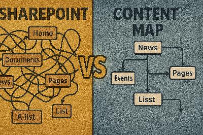 Your SharePoint Content Map Is Lying to You