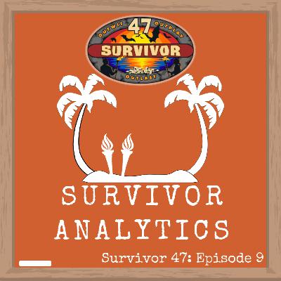 Chocolate Hagelslag (Survivor 47: Episode 9)