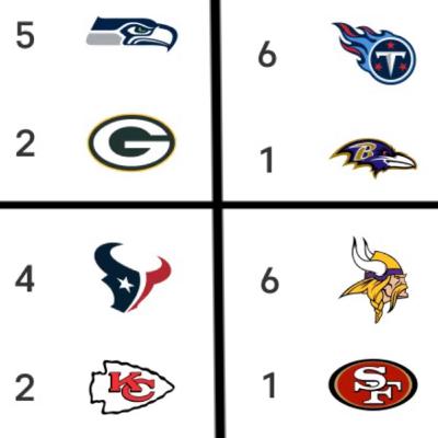 The Great Eight The Great Eight