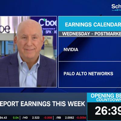 Delayed Economic Data & NVDA Earnings: Two Market Catalysts This Week Delayed Economic Data & NVDA Earnings: Two Market Catalysts This Week