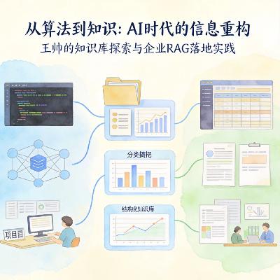 07. 王帅:从个人知识库到企业级Agent,他在重写信息的使用方式 07. 王帅:从个人知识库到企业级Agent,他在重写信息的使用方式