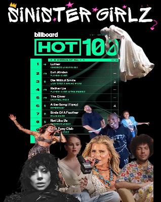 Pop Culture Talk: Week of March 31, 2025