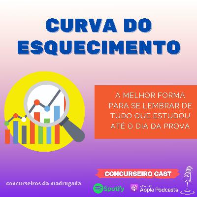 Entenda a Curva do Esquecimento e melhore em 80% a aprendizagem