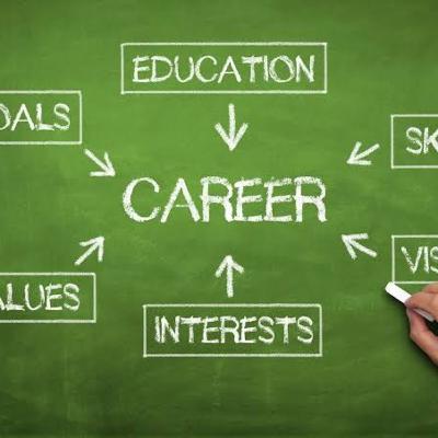 Eps 3 - Early Career Eps 3 - Early Career