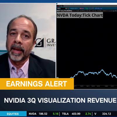 Gangl: NVDA Earnings Show No Slowdown in A.I. Trade, AMD & AVGO Room to Grow