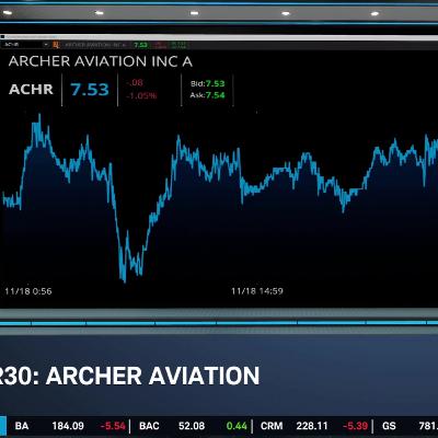 ACHR Sets Sights on Saudi Arabia with New eVTOL Deal