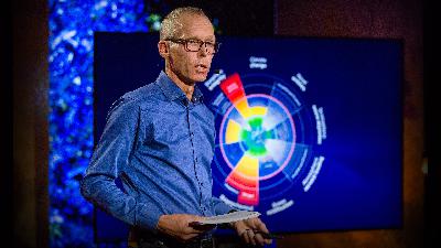 5 transformational policies for a prosperous and sustainable world | Johan Rockström 5 transformational policies for a prosperous and sustainable world | Johan Rockström
