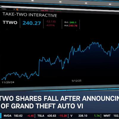 TTWO Delays GTA 6... Again, EXPE Sees Strong Rally, ABNB Sales Beat