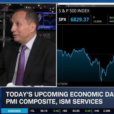 Goldman: ‘Low Probability’ of a Santa Claus Rally in ‘Terrible Market Backdrop’