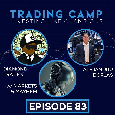 Macro Driven Trading with Markets & Mayhem | Mid-2023 Update